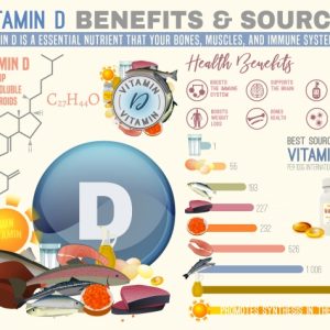 vitamin d benefits